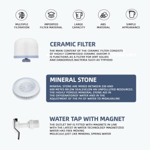 BTN WATER MINERALSTONE